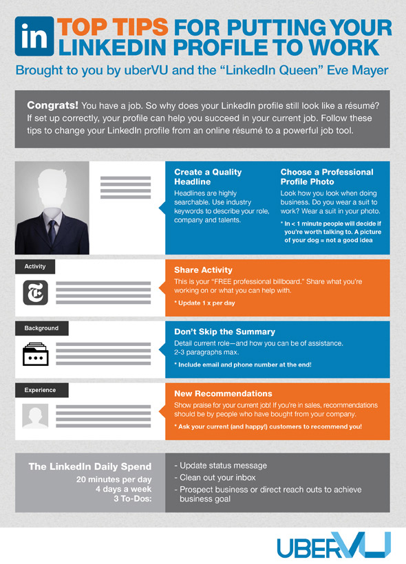 your headshot put your linkedin profile to work your headshot put your linkedin profile to work